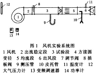 30码期期必中