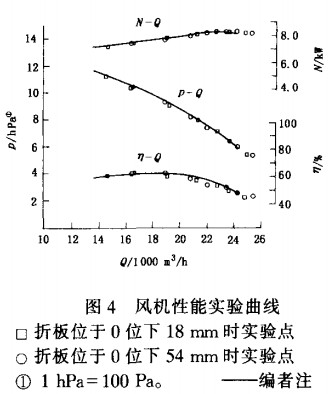 30码期期必中