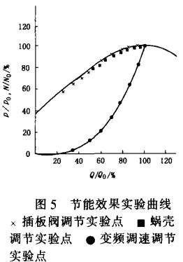 30码期期必中