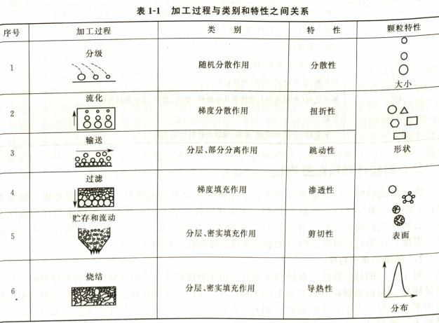 30码期期必中