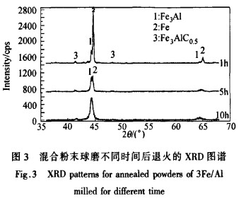 30码期期必中