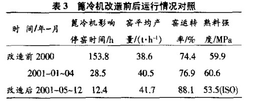 30码期期必中