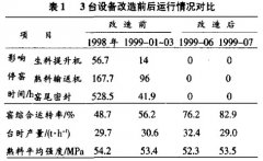 30码期期必中