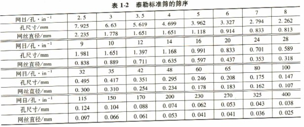 30码期期必中