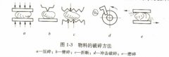 30码期期必中