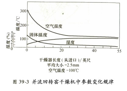 30码期期必中