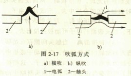 30码期期必中