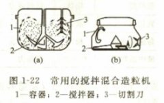 30码期期必中