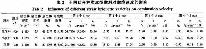 30码期期必中