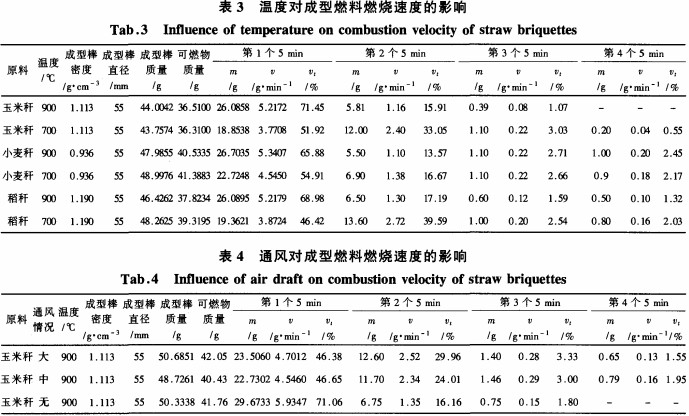 30码期期必中