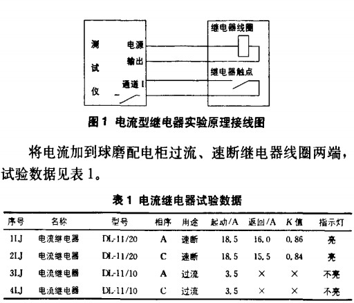 30码期期必中