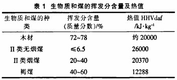 30码期期必中