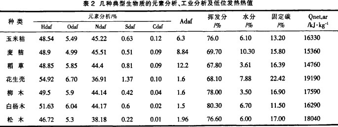 30码期期必中