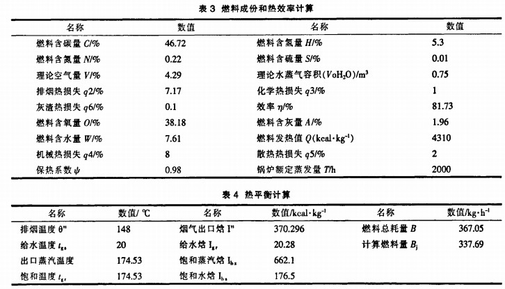 30码期期必中