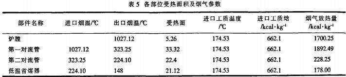 30码期期必中