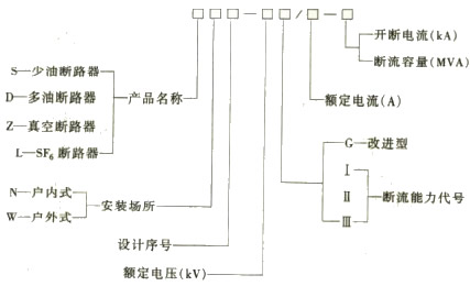 30码期期必中