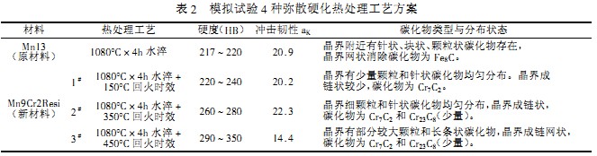 30码期期必中