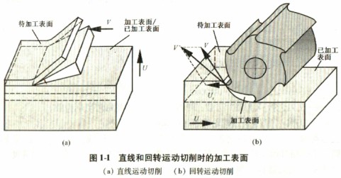 30码期期必中