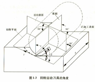 30码期期必中