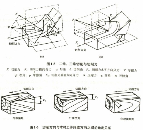 30码期期必中