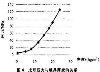 30码期期必中