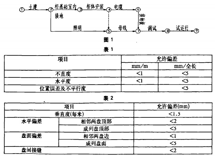 30码期期必中