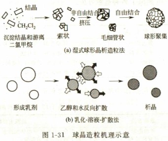 30码期期必中