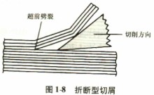 30码期期必中