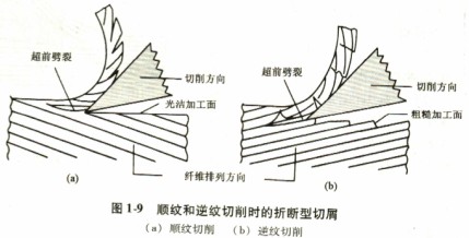 30码期期必中