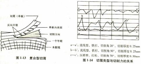 30码期期必中