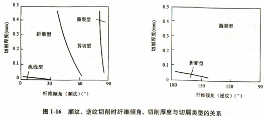 30码期期必中