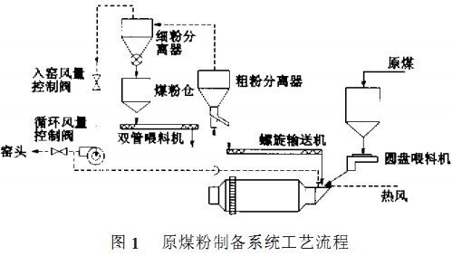 30码期期必中