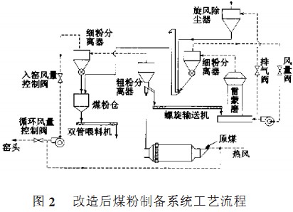 30码期期必中