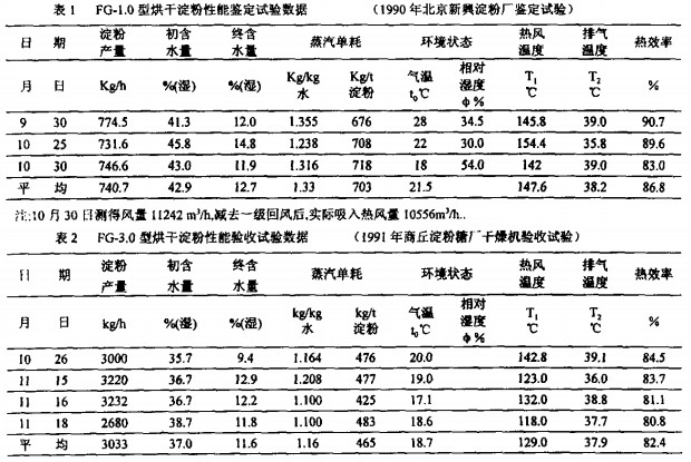 30码期期必中