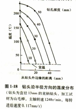 30码期期必中