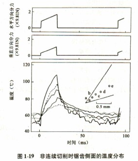 30码期期必中