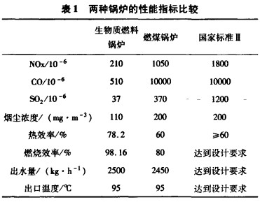 30码期期必中