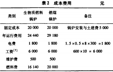 30码期期必中