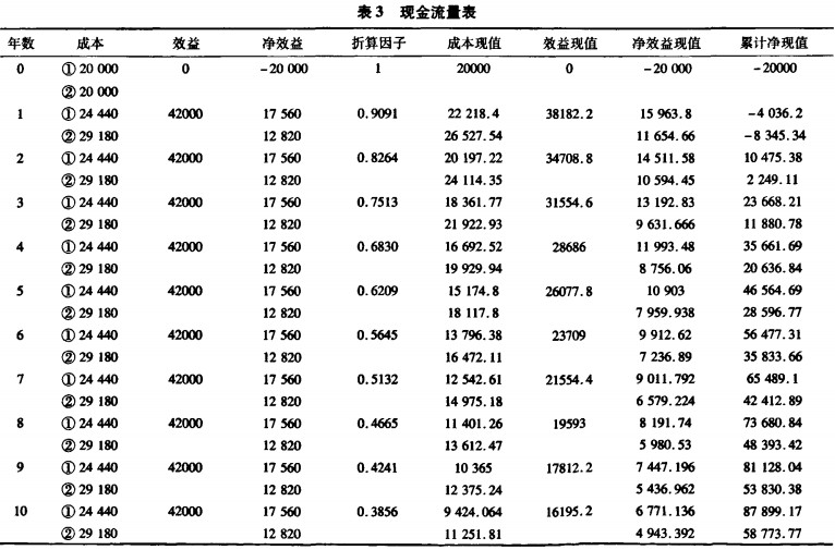 30码期期必中