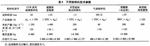 30码期期必中