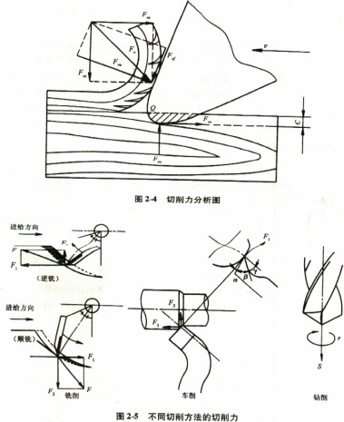 30码期期必中