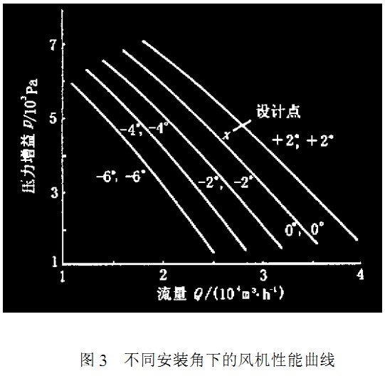 30码期期必中