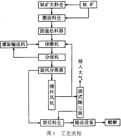 30码期期必中