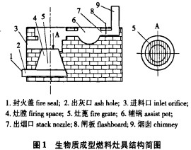 30码期期必中