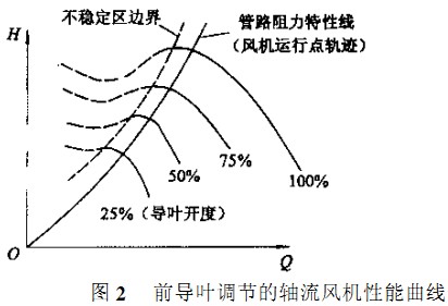 30码期期必中