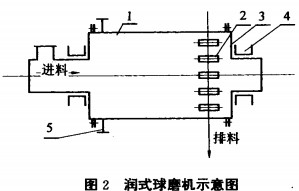 30码期期必中