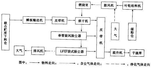 30码期期必中