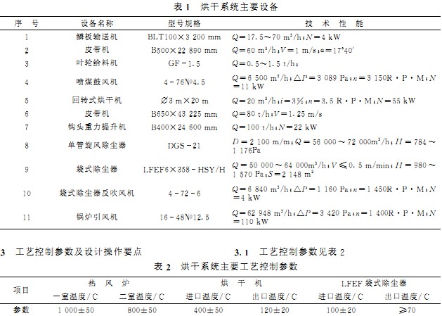 30码期期必中