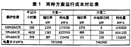 30码期期必中