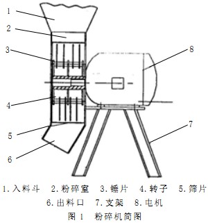 30码期期必中